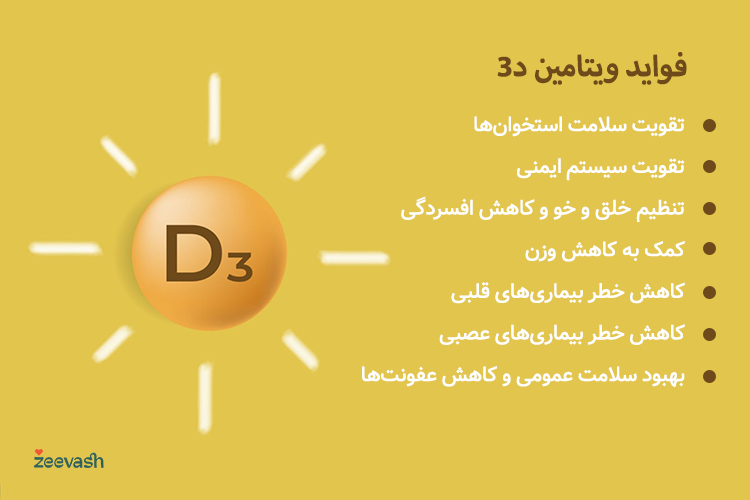 همه چیز درباره ویتامین d3؛ فواید، عوارض کمبود و موارد خطر - زیوش